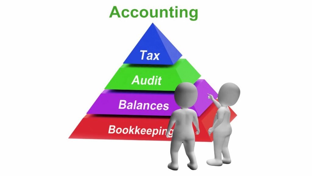 Bookkeeping vs. Accounting: What’s the Difference?